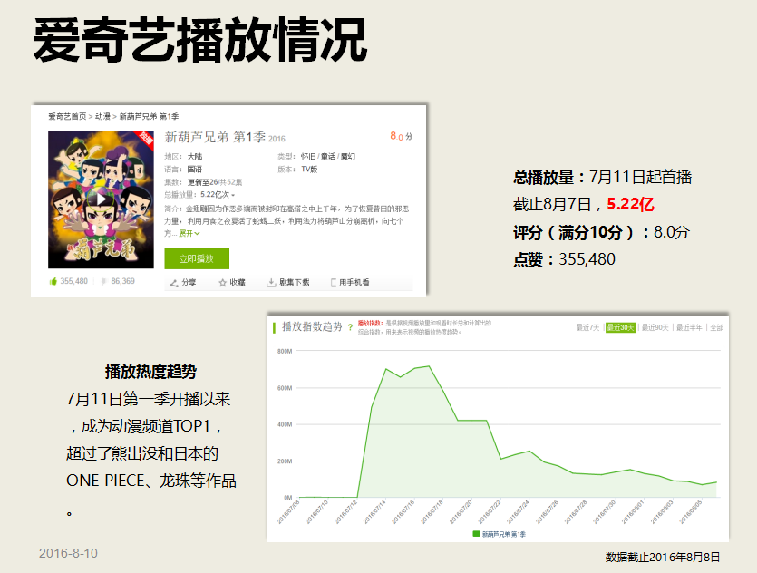 QQ截图20160810113259.png