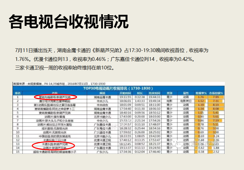 QQ截图20160810113323.png
